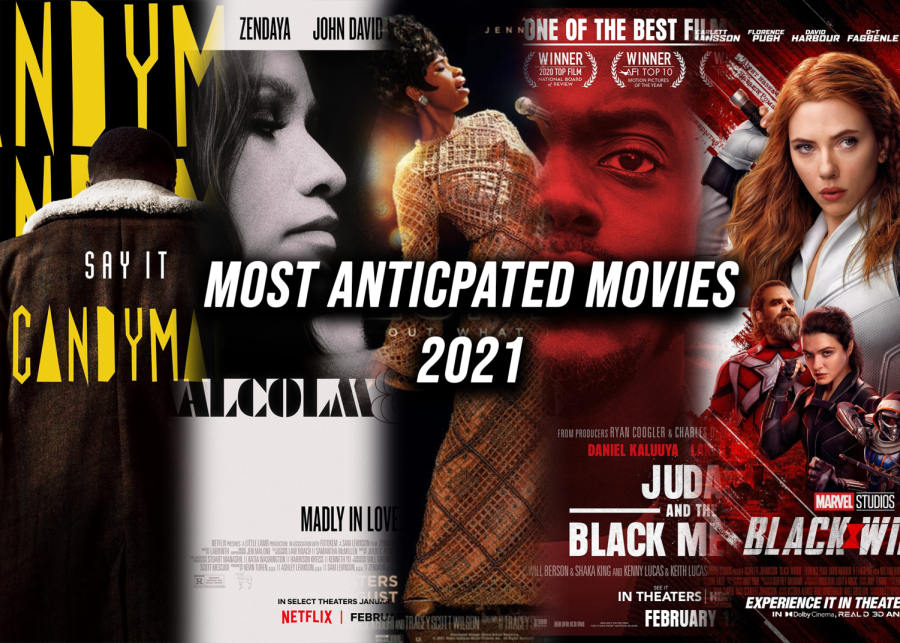 Most Anticipated Movies of 2021